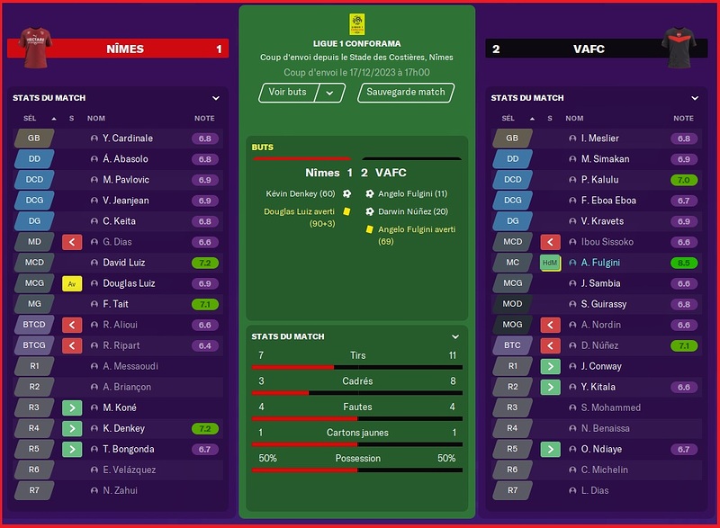 Saison 2023-2024 - Ligue 1 - 18ème Journée