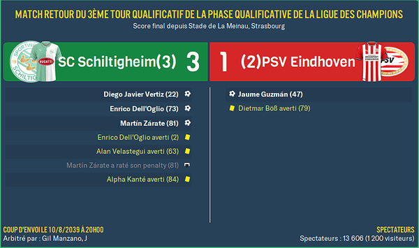 SC Schiltigheim - PSV Eindhoven_ Résumé