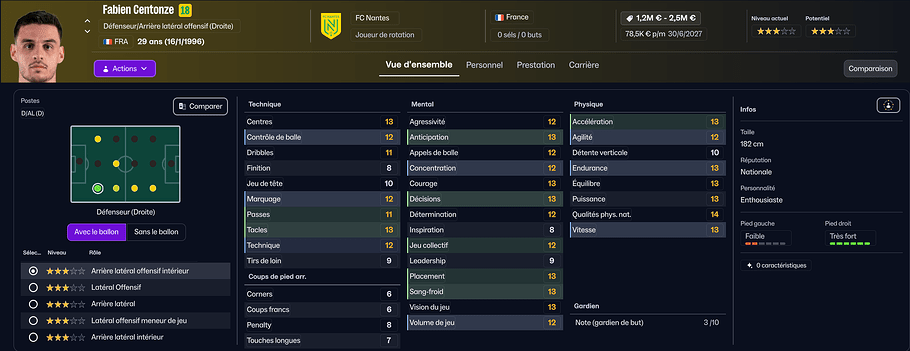 Fiche Fabien Centonze