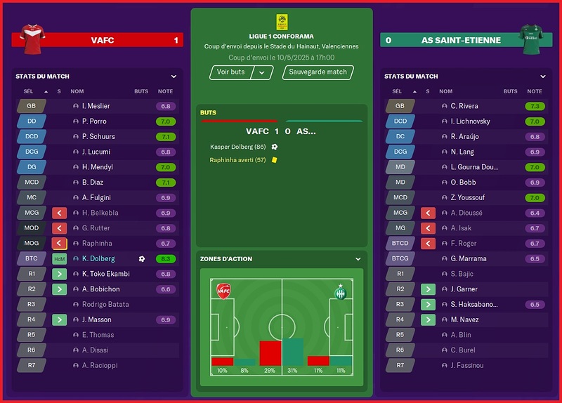 Saison 2024-2025 - Ligue 1 - 36ème Journée