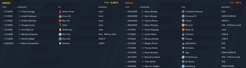 Football Manager 2021 15_02_2021 19_24_46