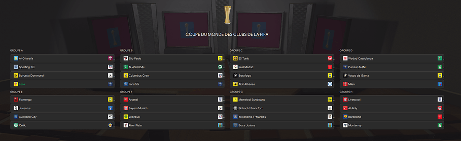 mondial des clubs