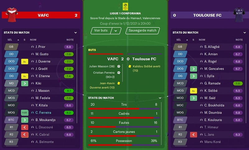 Saison 2021-22 - 16ème Journée de Ligue 1