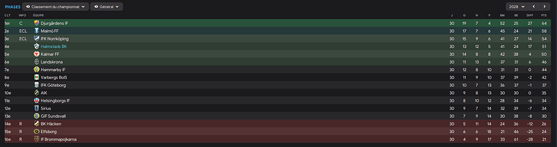 Capture d’écran 2022-10-31 à 00.18.14