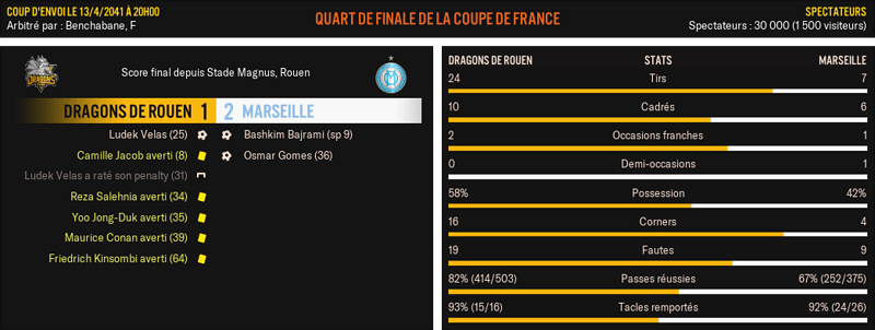 Dragons-de-Rouen---Marseille_-Match-R%C3%A9sum%C3%A9