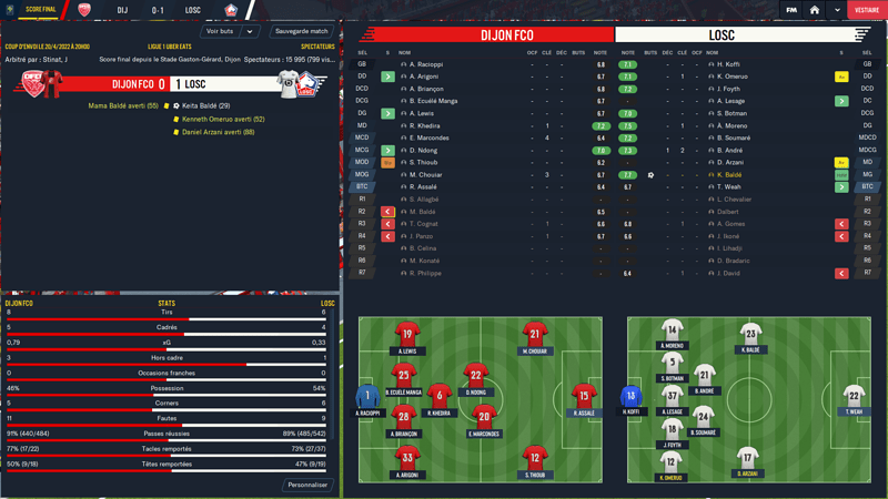 Football Manager 2021 12_02_2021 13_10_08