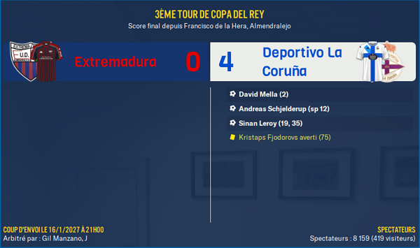 Extremadura - Deportivo La Coruña_ Résumé