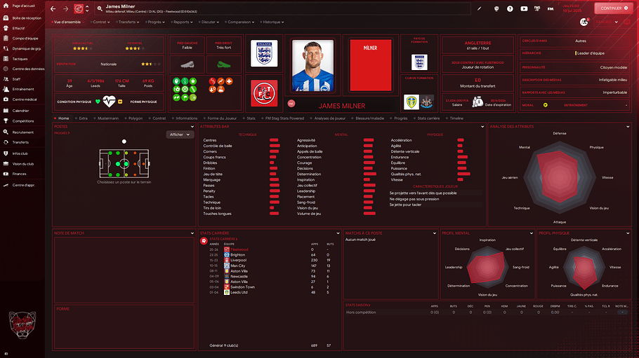 James Milner_ Profil