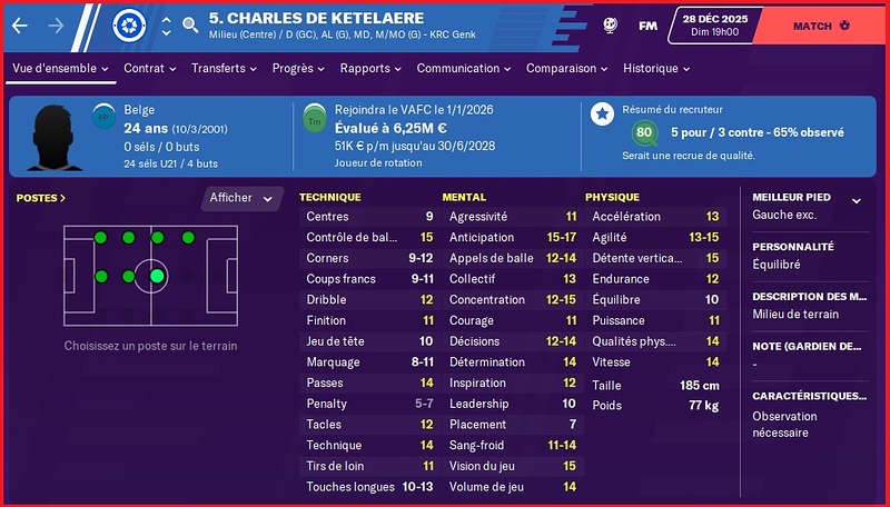 Recrue Hiver 2026 - Charles de Ketelaere