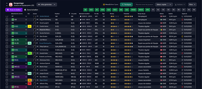 effectif fin mercato