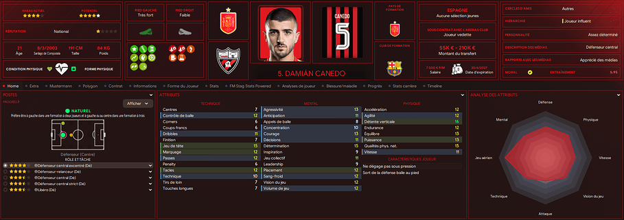 5 canedo