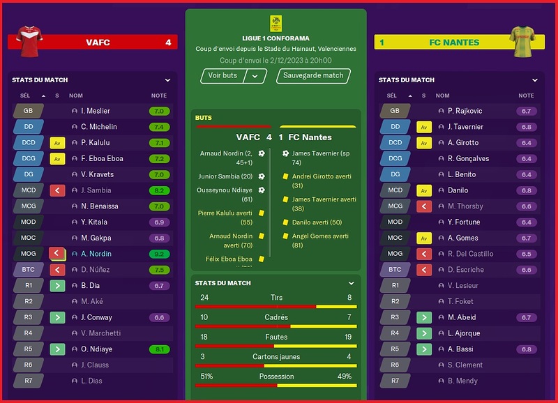 Saison 2023-2024 - Ligue 1 - 15ème Journée