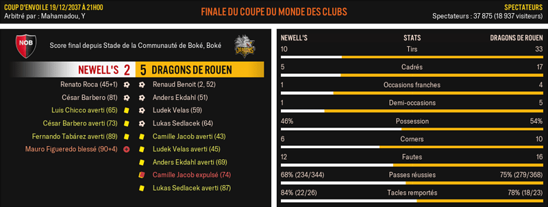 Newell's---Dragons-de-Rouen_-Match-R%C3%A9sum%C3%A9