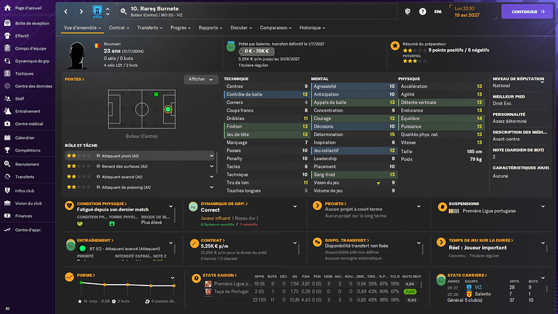 Rareş Burnete_ Profil