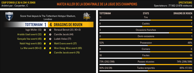 Tottenham---Dragons-de-Rouen_-Match-R%C3%A9sum%C3%A9