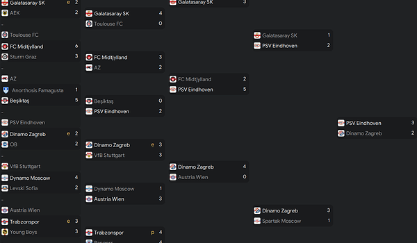 COnf LEague
