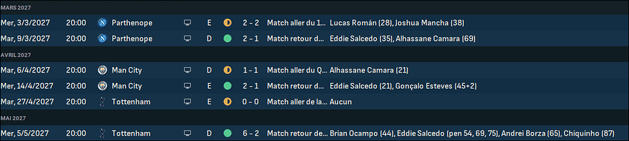 156 - parcours avant finale