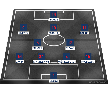 my-lineup-made-with-homecrowd