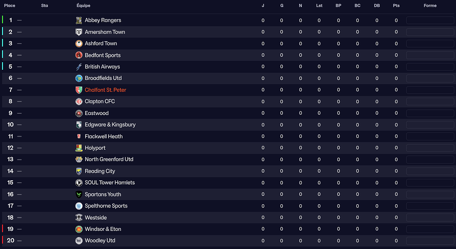 01 - Nouvelle Saison 1