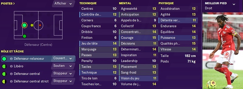 Stats - Jean-Kevin Duverne