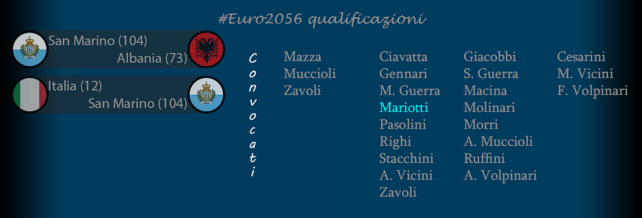 021 - Sélection Mars 2055