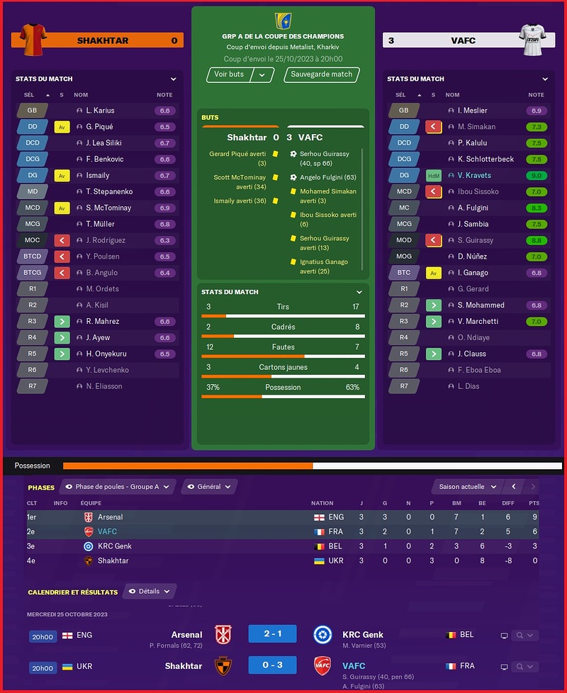 Saison 2023-2024 - Ligue des Champions - 3ème Journée