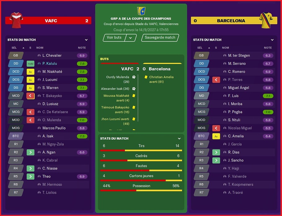 Saison 2027-2028 - LDC - Poules - 1ère Journée