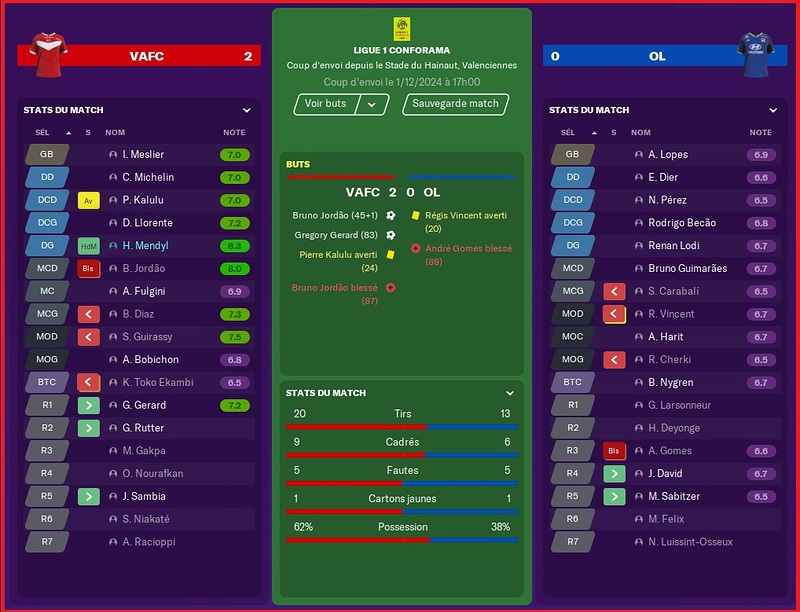 Saison 2024-2025 - Ligue 1 - 15ème Journée