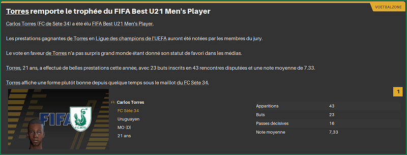 TorresBestU21