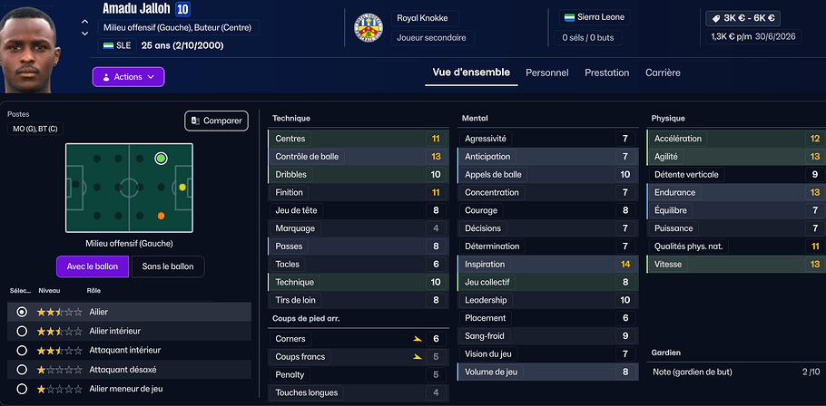 mog remp amadu jalloh