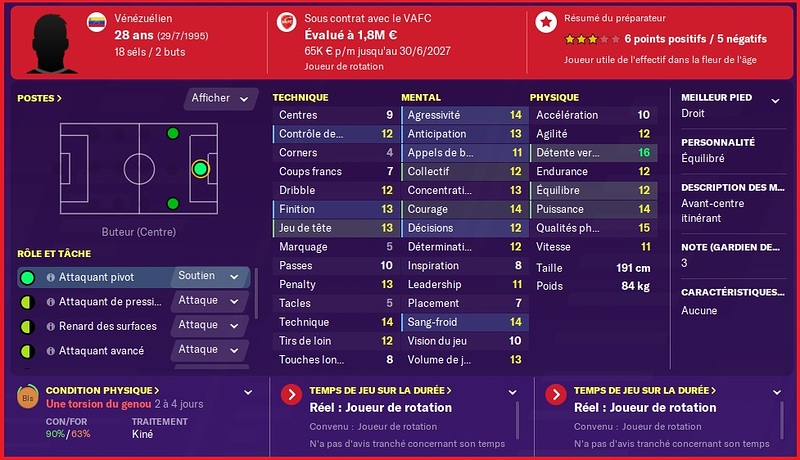Recrue Ete 2023 - Jhonder Cadiz