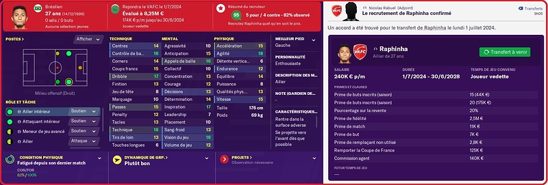 Recrue Ete 2024 - Raphinha