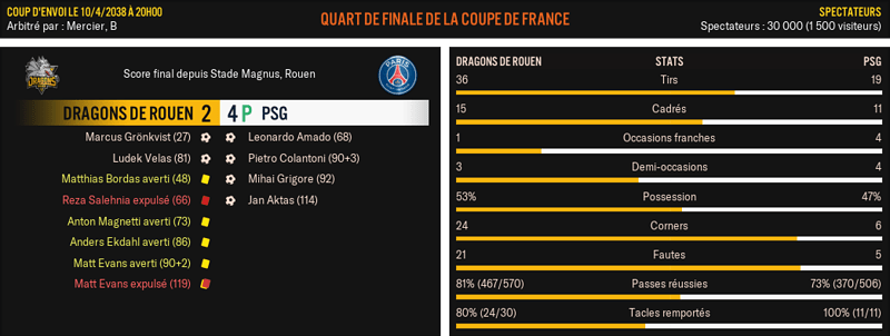 Dragons-de-Rouen---PSG_-Match-R%C3%A9sum%C3%A9