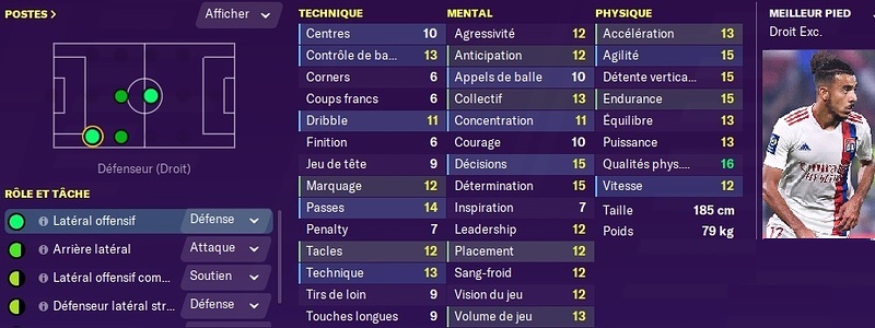 Stats - Malo Gusto