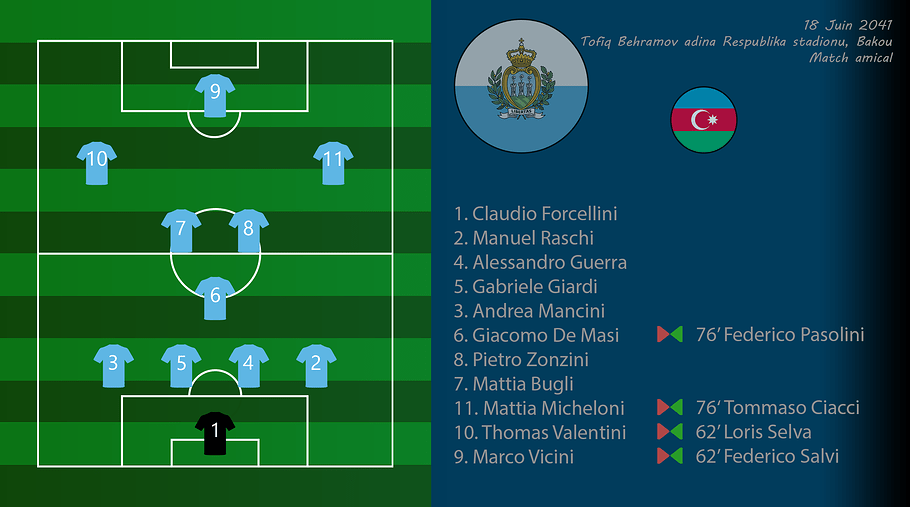 032 - Compo AzeSmr