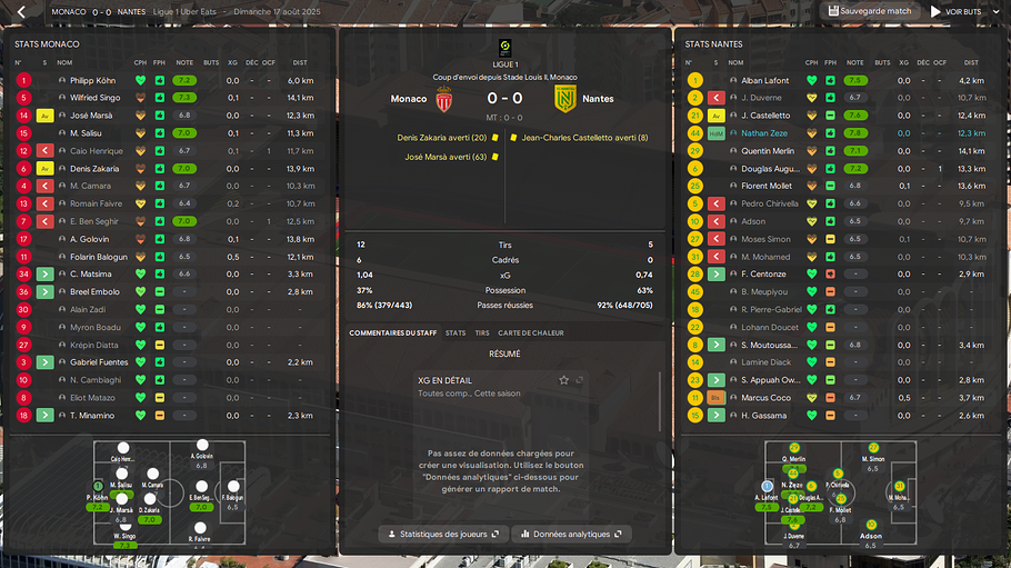 VS Monaco