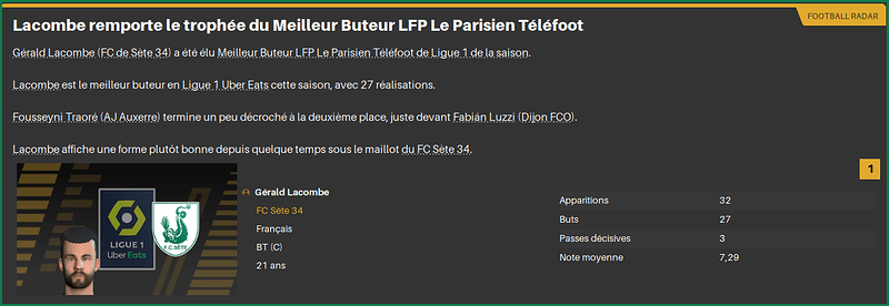 LacombeMeilleurButeur
