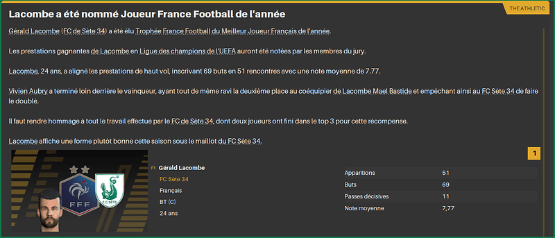 LacombeFranceFootball