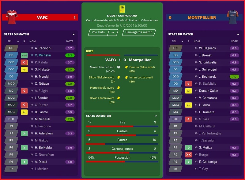 Saison 2024-2025 - Ligue 1 - 17ème Journée