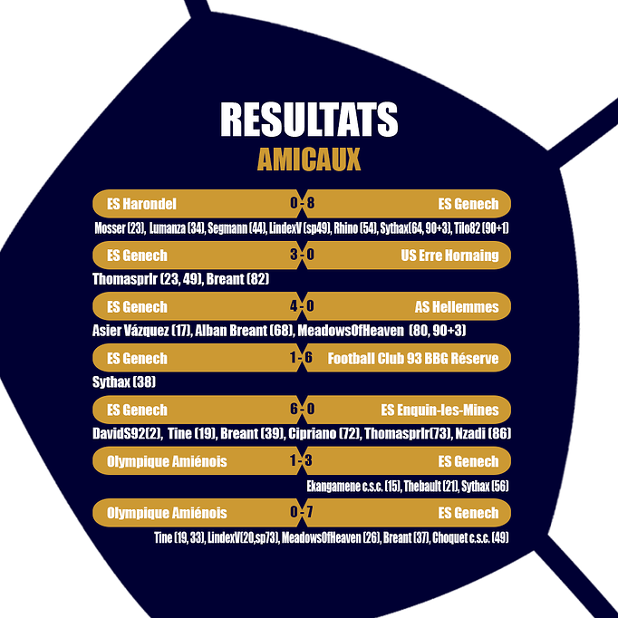 resultats amicaux S01