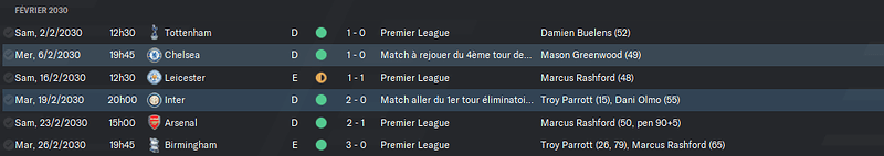 res fevrier