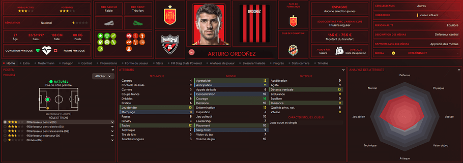 6 Ordonez
