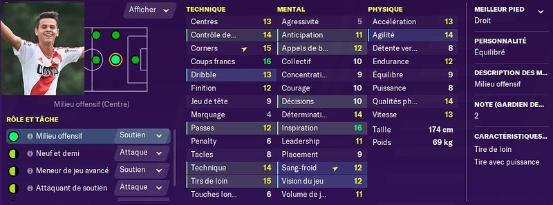 Stats - Cristian Ferreira