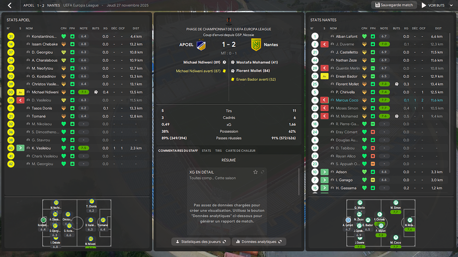 VS APOEL