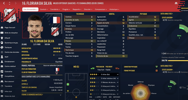 Capture d’écran 2022-03-09 à 19.19.37