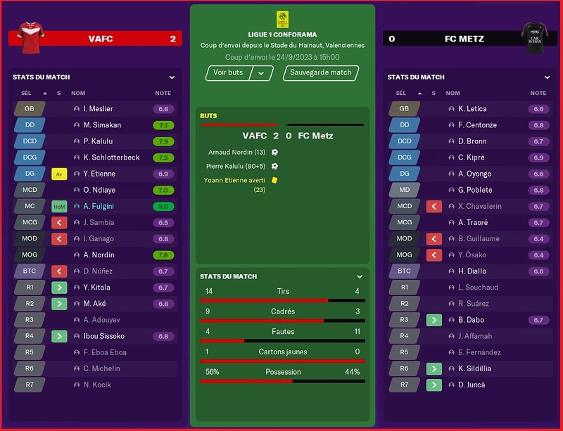 Saison 2023-2024 - Ligue 1 - 6ème Journée