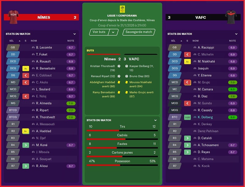 Saison 2025-2026 - Ligue 1 - 22ème Journée