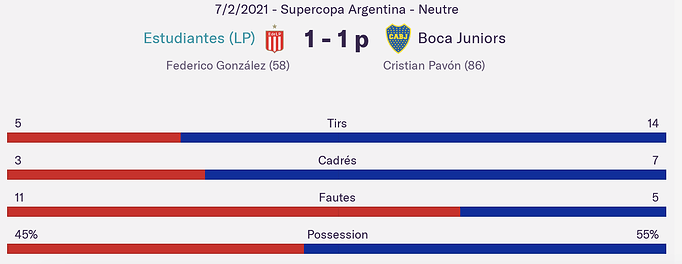 Capture d’écran 2026-01-16 à 04.10.59