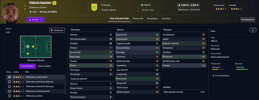 Fiche Chidozie Awaziem