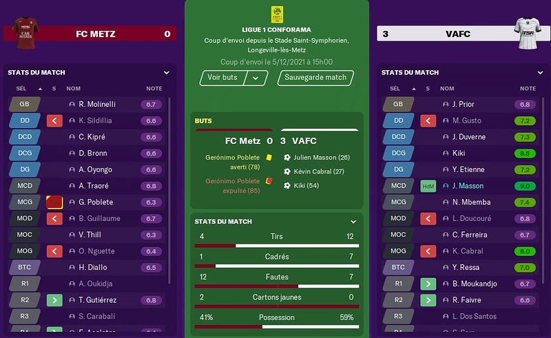 Saison 2021-22 - 17ème Journée de Ligue 1